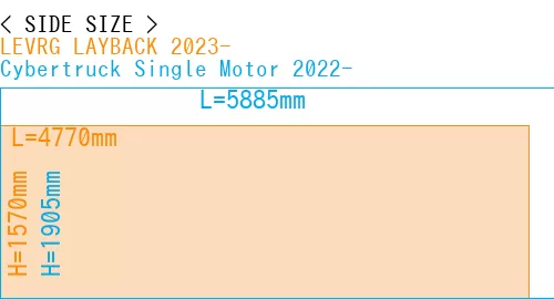 #LEVRG LAYBACK 2023- + Cybertruck Single Motor 2022-
